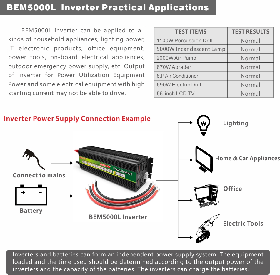 BELTTT 5000W modified sine wave inverter